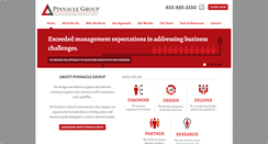 Desktop Screenshot of pinnaclegroupbrs.com