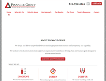 Tablet Screenshot of pinnaclegroupbrs.com